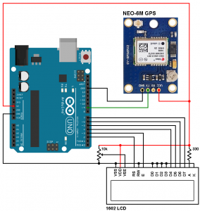 Arduino GPS real time clock with NEO-6M module