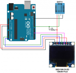 Arduino with SSD1306 OLED and DHT11/DHT22 sensor