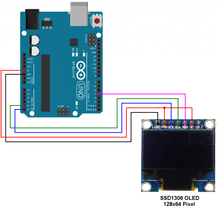 Interfacing Arduino with SSD1306 OLED display