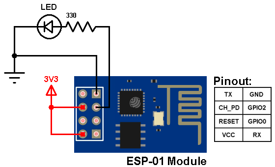 esp8266 arduino pwm