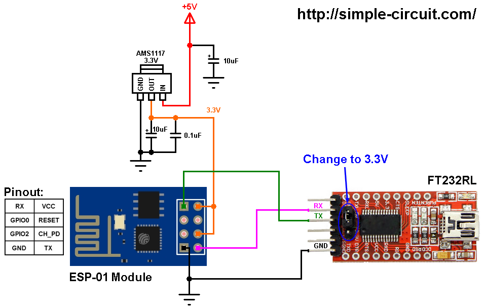 IoT | Internet weather station with ESP8266 Wi-Fi module ...