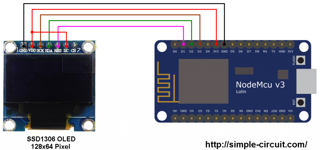 esp8266 nodemcu