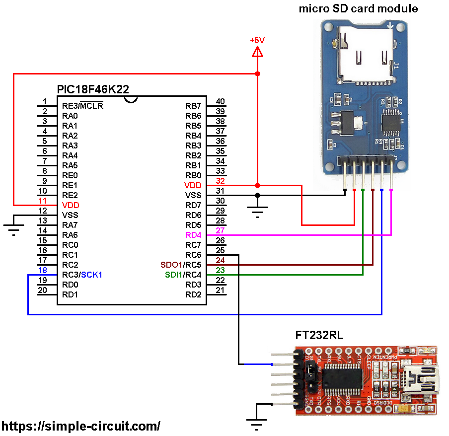 PIC18F46K22 Interface with SD card - Write & read files ...