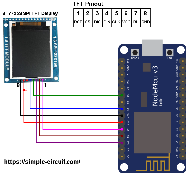 Esp66 Nodemcu Internet Clock With St7735 Tft Simple Projects