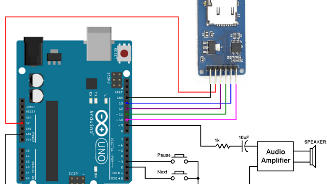 Arduino Projects & Tutorials - Simple Circuit