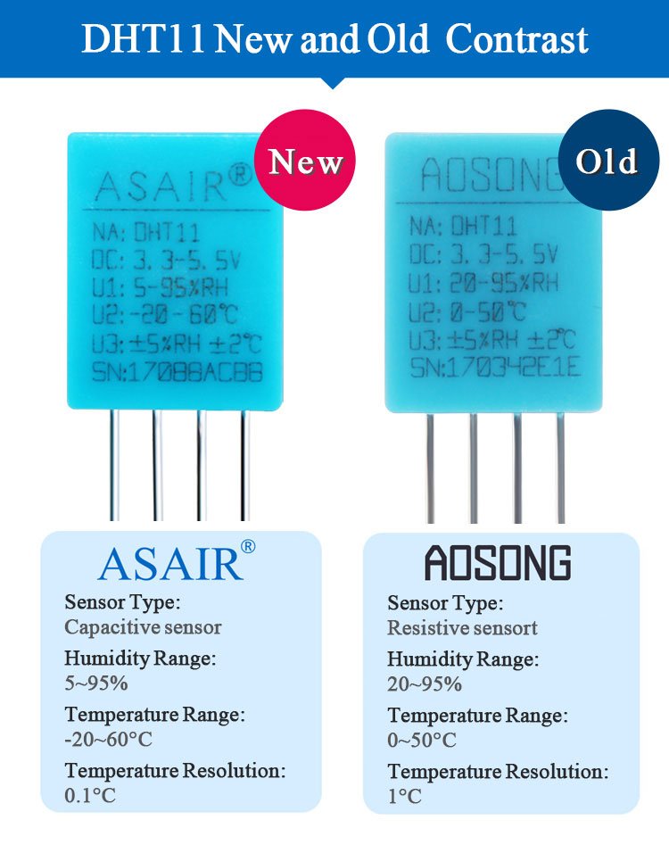 arduino 1.8.5 esp8266 12e configuration