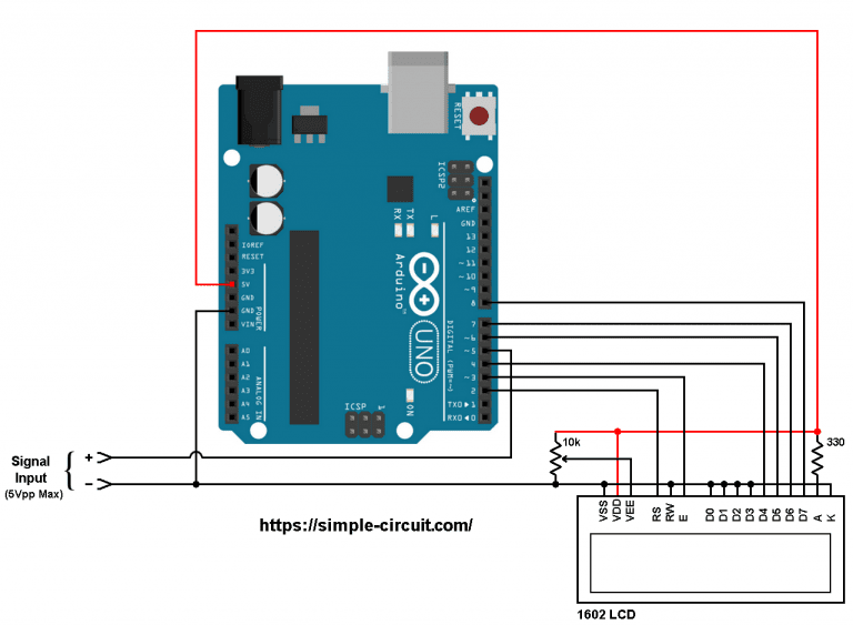 Arduino Frequency Counter | Arduino Projects