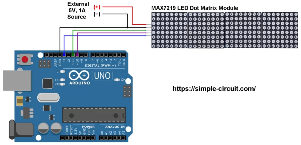 Interfacing MAX7219 LED dot matrix display with Arduino circuit diagram