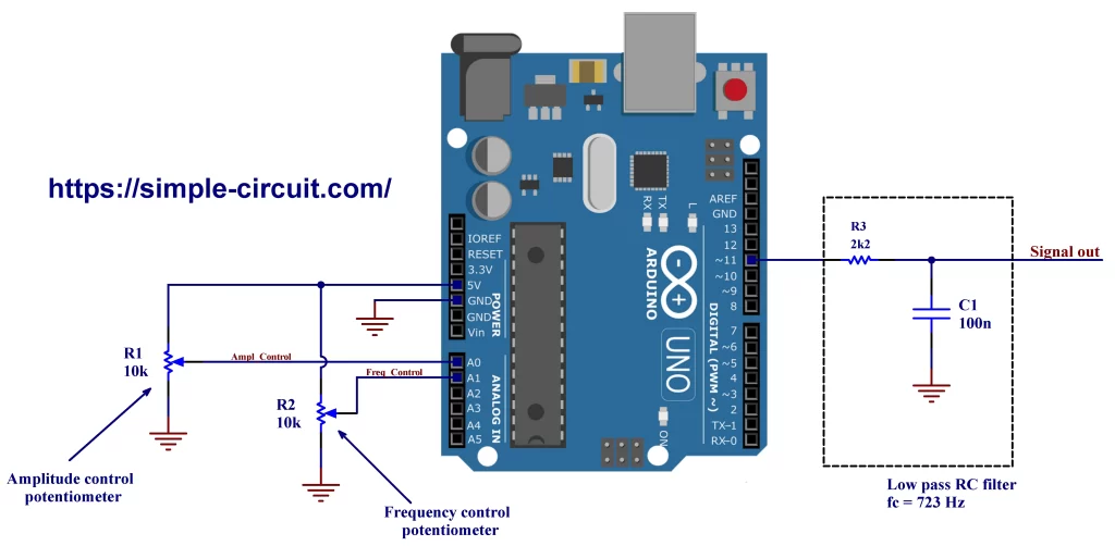 Arduino sine wave generator circuit with PWM and RC filter