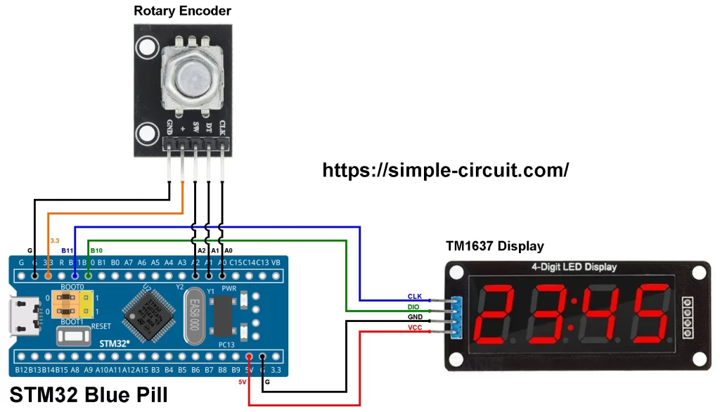 Interfacing STM32F103C8T6 Blue Pill board with rotary encoder and TM1637 display